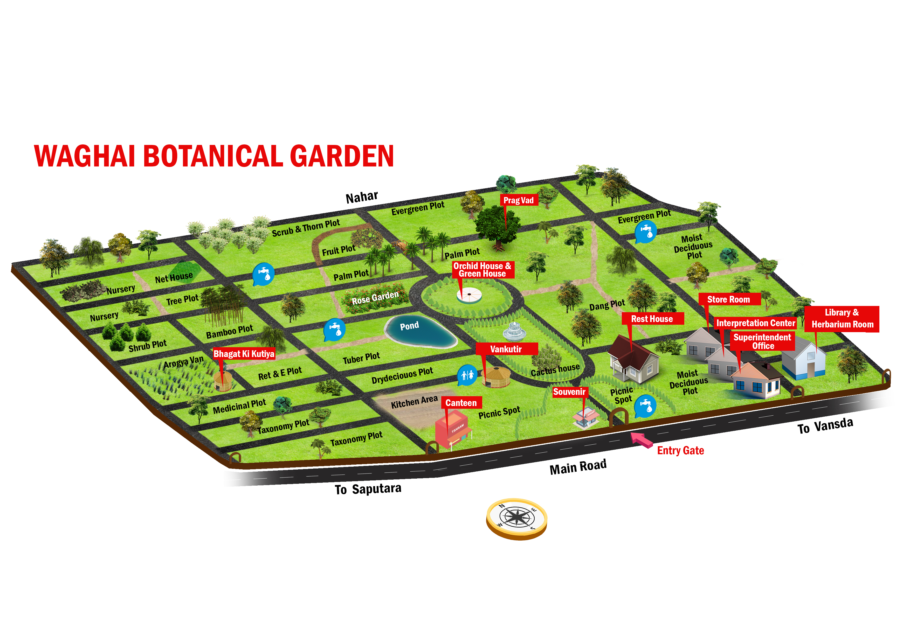garden map